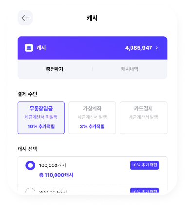 웹사이트 상위노출 placemarketing